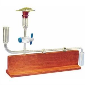 POTOMETER, GANONG'S – MAS 788